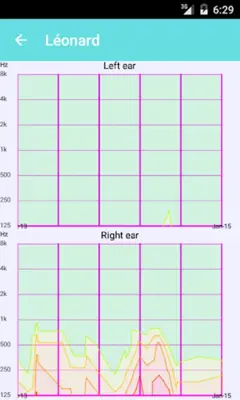HearingTest android App screenshot 2